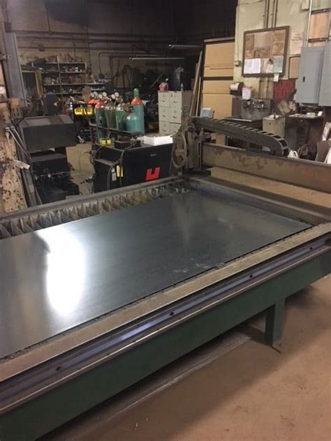 metal fabrication utica ny|Custom metal design .